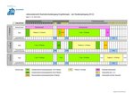 Jahresübersicht BSc Physiotherapie